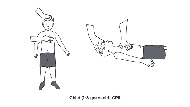 Push - Begin CPR for child