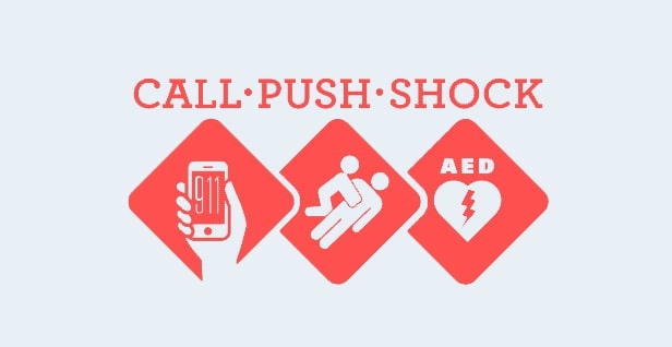 call push shock - chain of survival